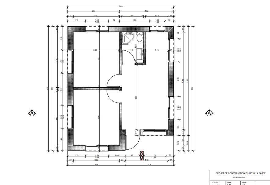 Projet 2
